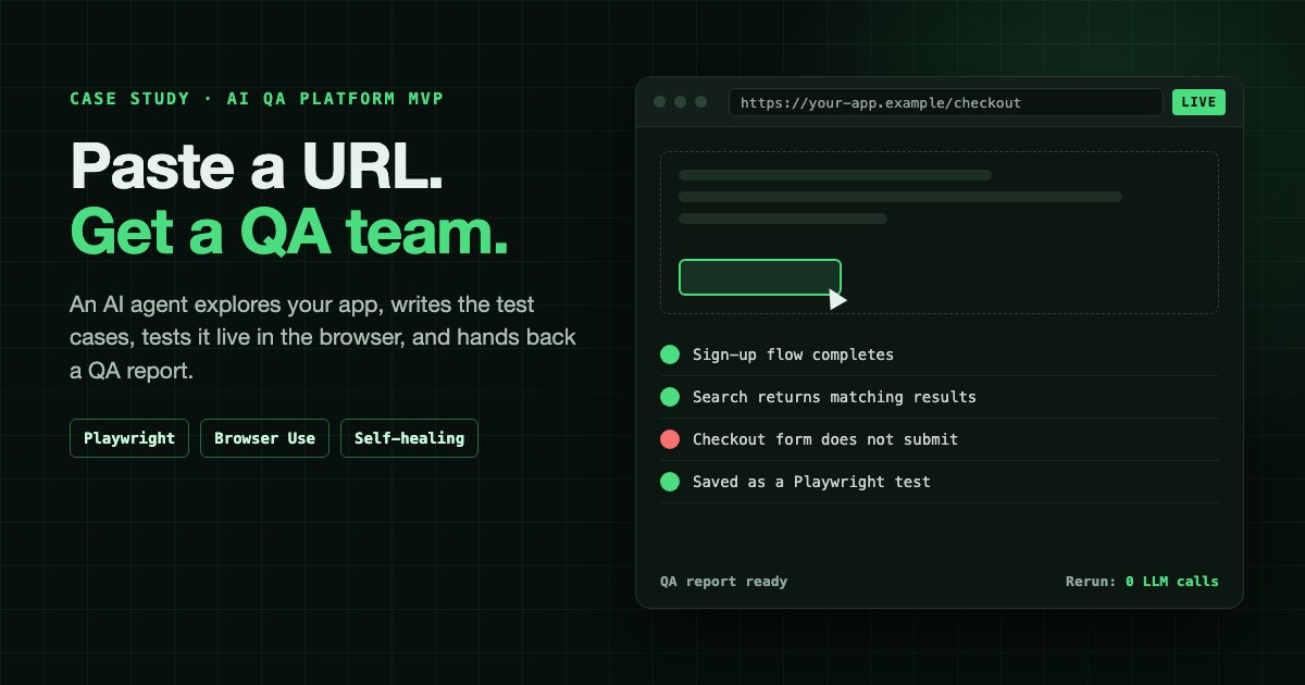 Illustration of the AI QA platform: a live browser session testing a checkout page, with a QA report showing passed and failed test cases and a rerun using zero LLM calls