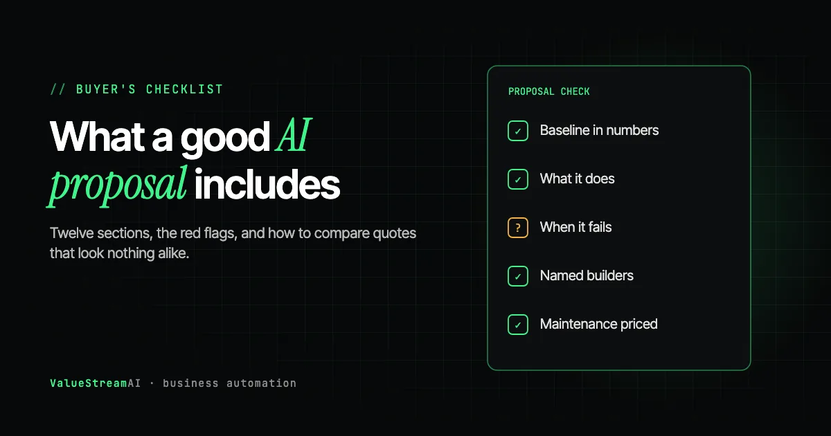 What Should an AI Automation Proposal Include? A Buyer's Checklist for 2026