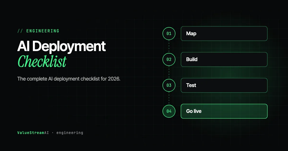The Ultimate AI Deployment Checklist 2026