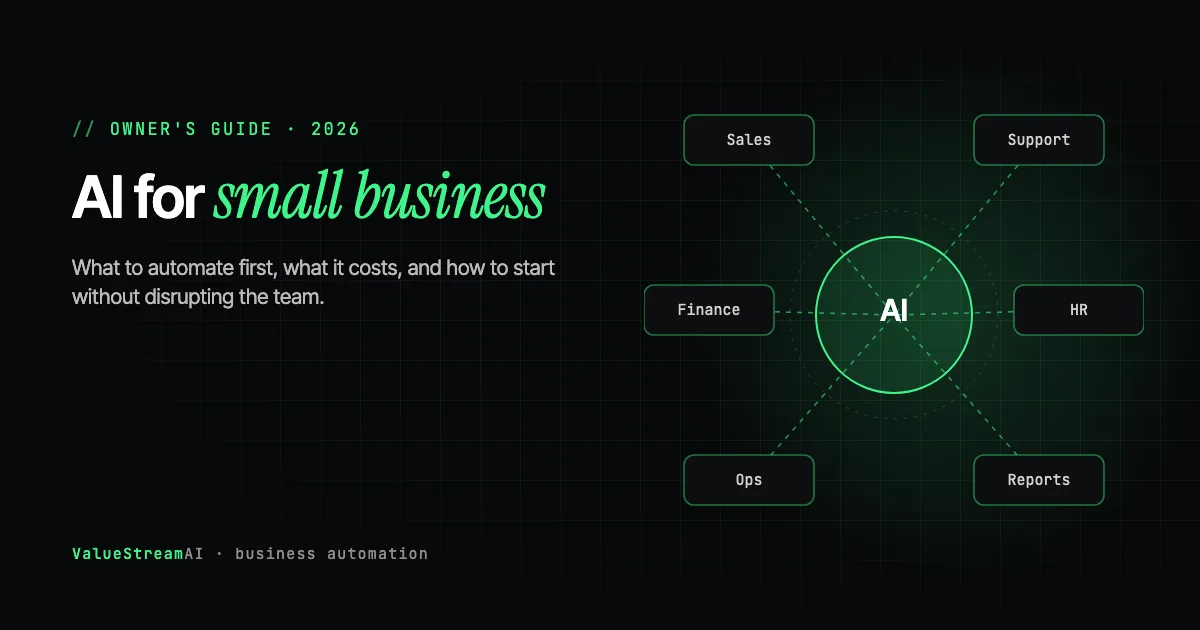 AI for Small Business: The Complete Business Owner's Guide for 2026