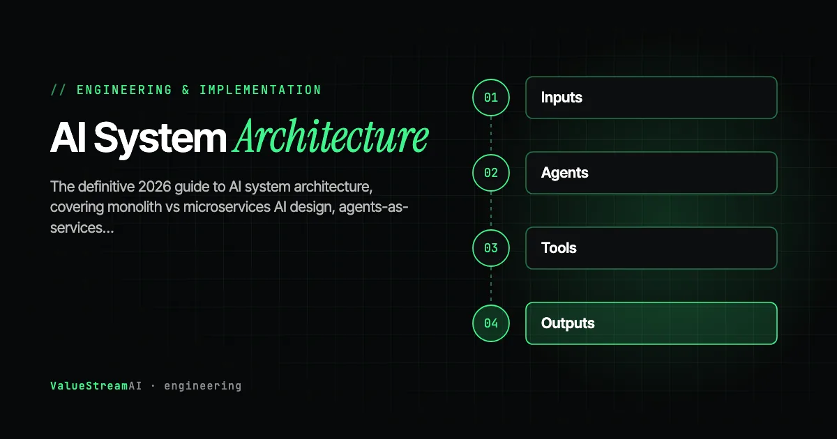 AI System Architecture: The Essential Guide for 2026