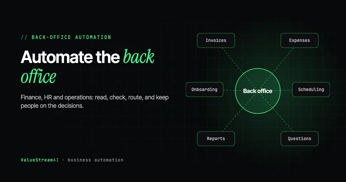 Back-Office AI Automation for 20 to 100 Person Businesses: Finance, HR and Operations