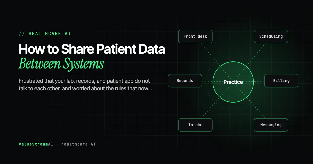 How to Share Patient Data Between Systems (and Meet Info-Blocking Rules)