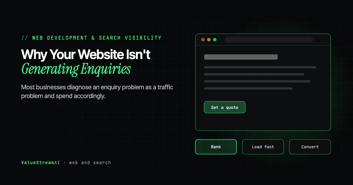 Why Your Website Isn't Generating Enquiries: A Diagnostic Guide for 2026